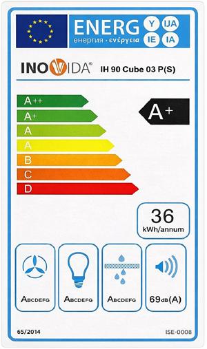 Energieeffizienzklasse