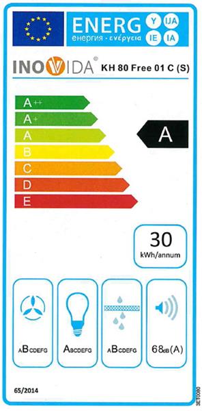 Energieeffizienzklasse