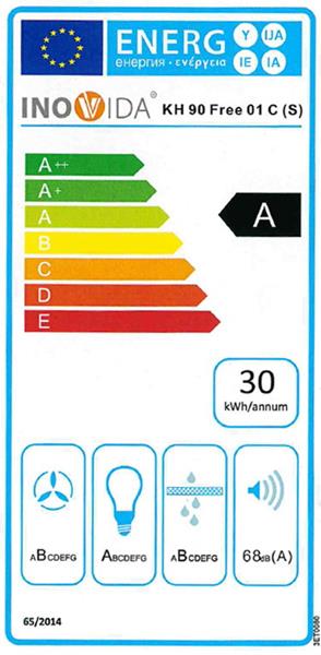 Energieeffizienzklasse