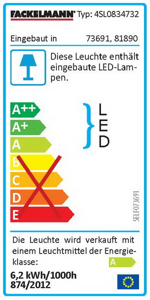 Energieeffizienzklasse