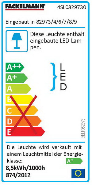 Energieeffizienzklasse