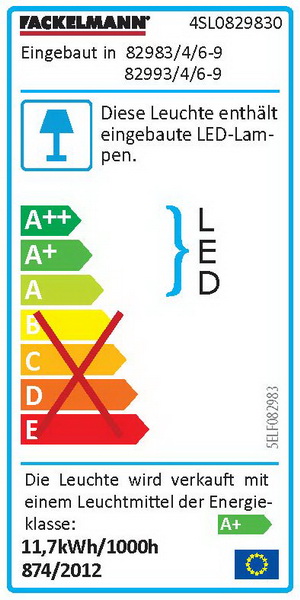 Energieeffizienzklasse