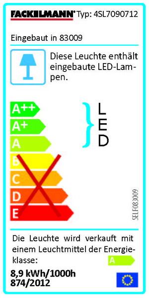 Energieeffizienzklasse