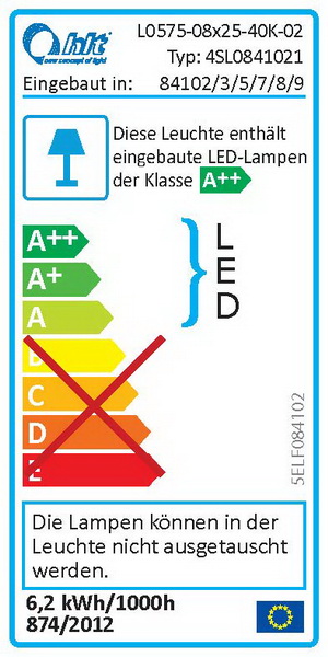 Energieeffizienzklasse