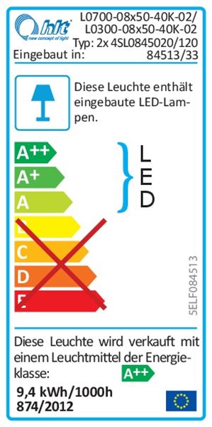 Energieeffizienzklasse