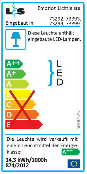 Energieeffizienzklasse