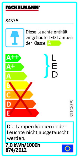 Energieeffizienzklasse