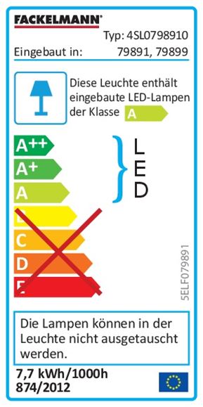 Energieeffizienzklasse