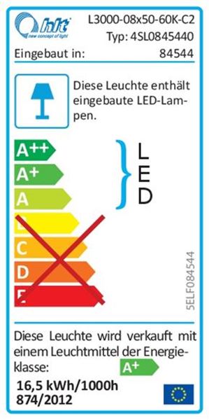 Energieeffizienzklasse