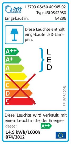 Energieeffizienzklasse