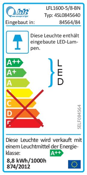 Energieeffizienzklasse