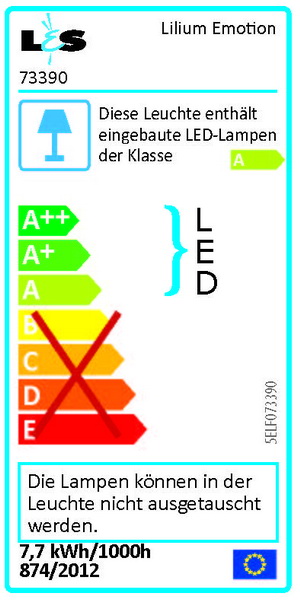 Energieeffizienzklasse