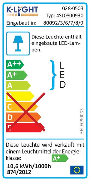 Energieeffizienzklasse