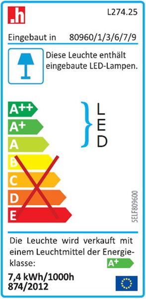 Energieeffizienzklasse