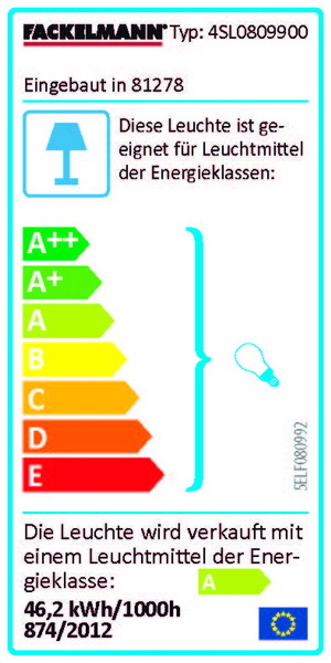 Energieeffizienzklasse