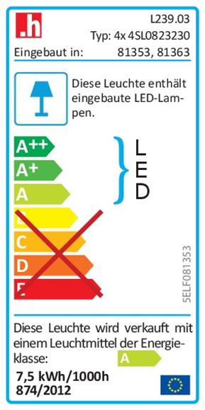 Energieeffizienzklasse