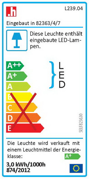 Energieeffizienzklasse