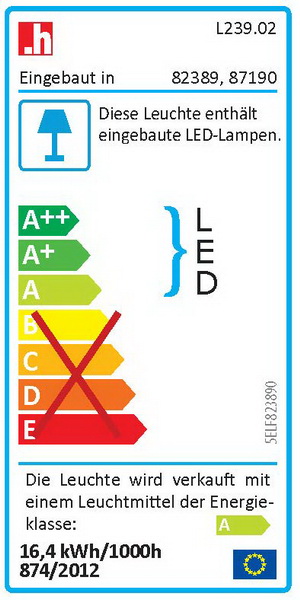 Energieeffizienzklasse