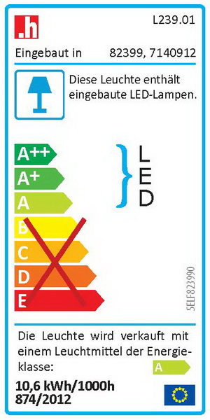 Energieeffizienzklasse