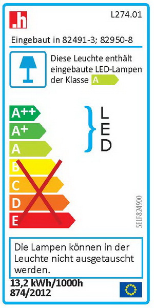 Energieeffizienzklasse