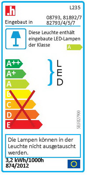 Energieeffizienzklasse