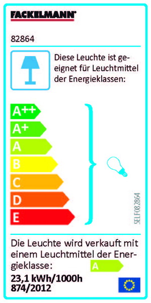 Energieeffizienzklasse