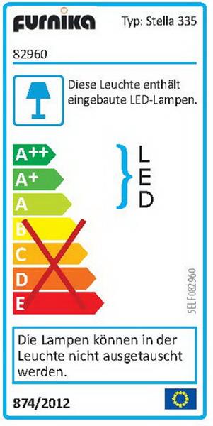 Energieeffizienzklasse