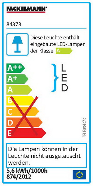 Energieeffizienzklasse