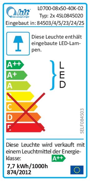 Energieeffizienzklasse