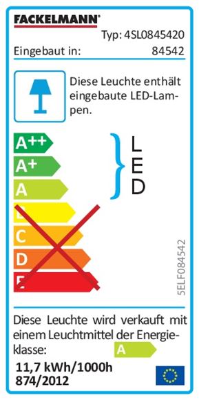 Energieeffizienzklasse