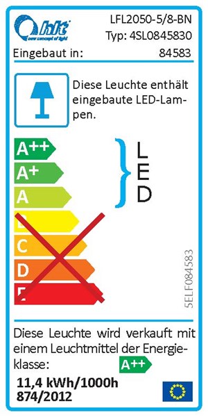 Energieeffizienzklasse