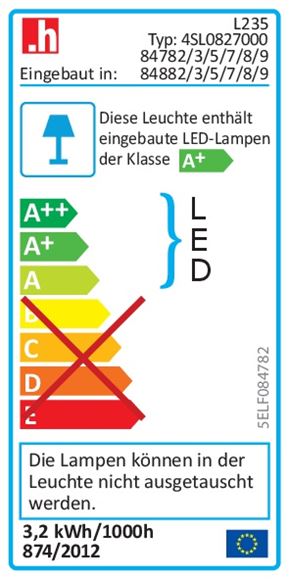 Energieeffizienzklasse