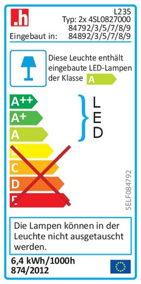 Energieeffizienzklasse