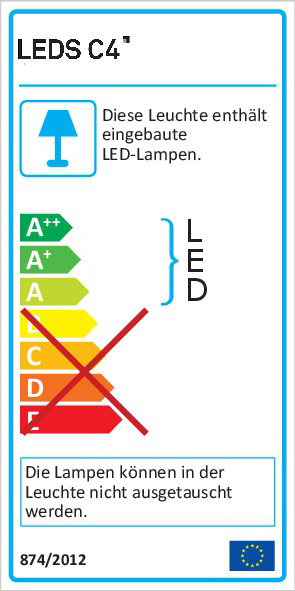 Energieeffizienzklasse