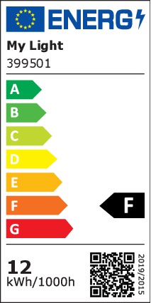 Energieeffizienzklasse