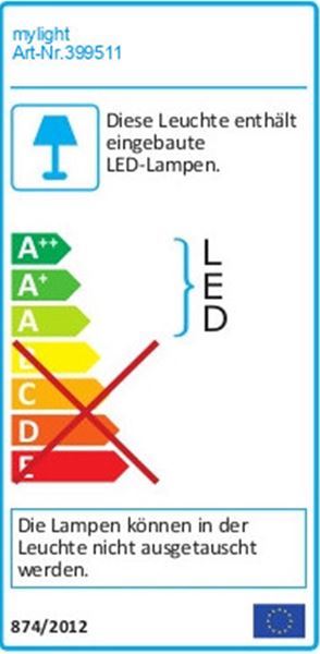 Energieeffizienzklasse