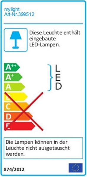 Energieeffizienzklasse