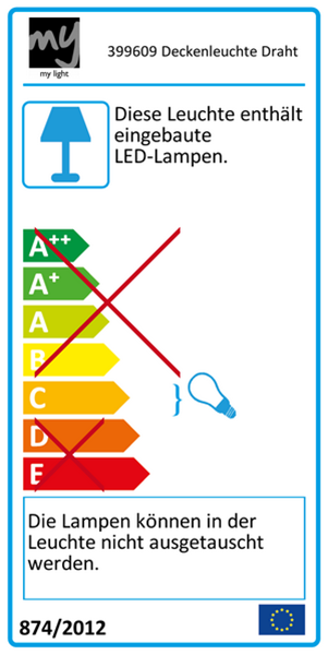 Energieeffizienzklasse