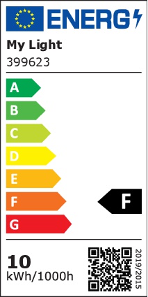 Energieeffizienzklasse