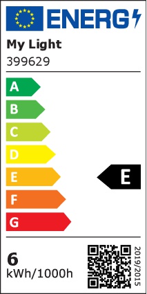 Energieeffizienzklasse