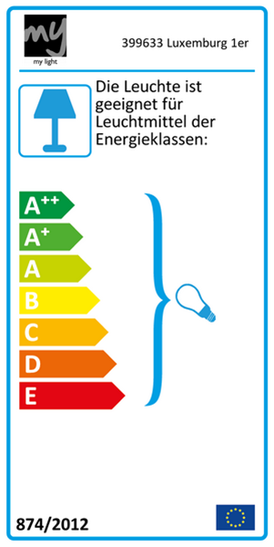 Energieeffizienzklasse
