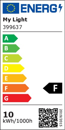 Energieeffizienzklasse