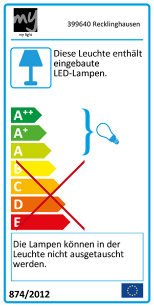 Energieeffizienzklasse