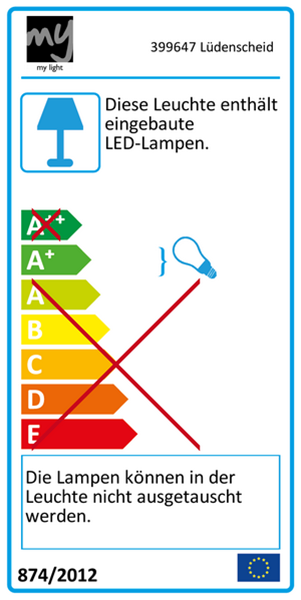 Energieeffizienzklasse