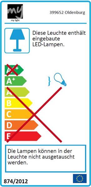 Energieeffizienzklasse