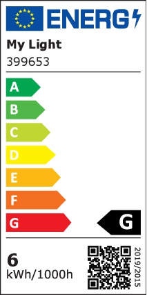 Energieeffizienzklasse