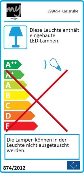 Energieeffizienzklasse