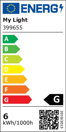 Energieeffizienzklasse