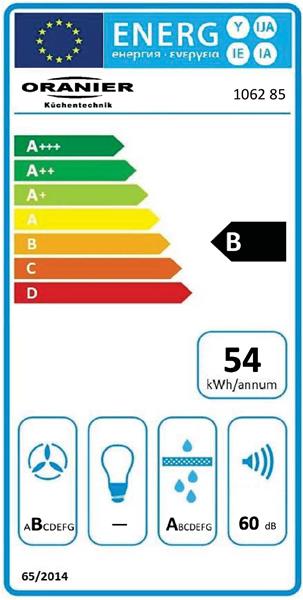 Energieeffizienzklasse