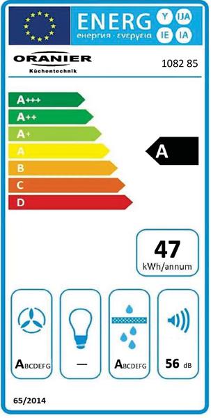 Energieeffizienzklasse